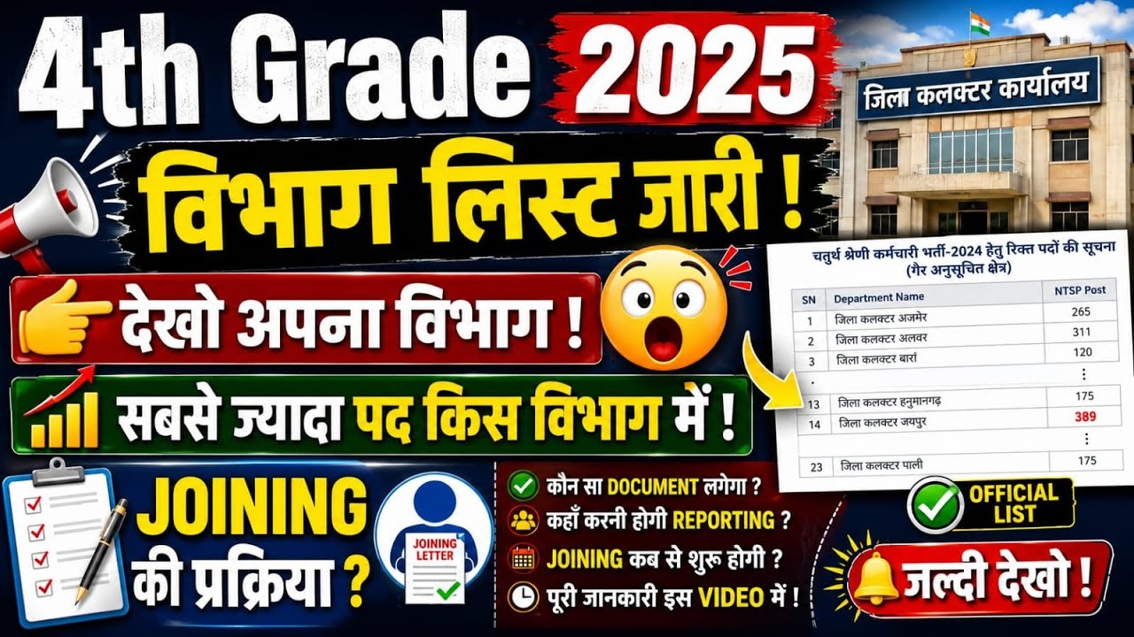 Fourth Grade Department Allotment 2026 / Fourth Grade Department List 2026 / Fourth Grade 2026 Jo...