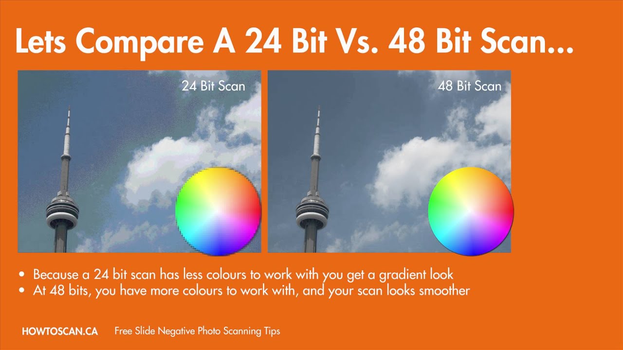 Learn The Difference Between 24 Bit and 48 Bit When Scanning...