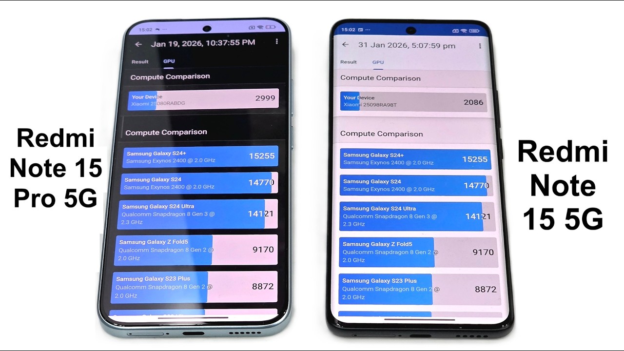 Xiaomi Redmi Note 15 Pro 5G vs Redmi Note 15 5G - BENCHMARK COMPARISON