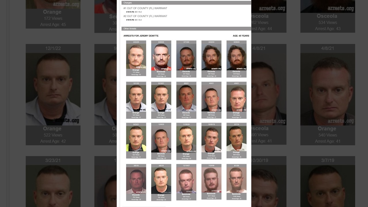 Dimwit DeWitte and some classic arrests and news reports pt 1