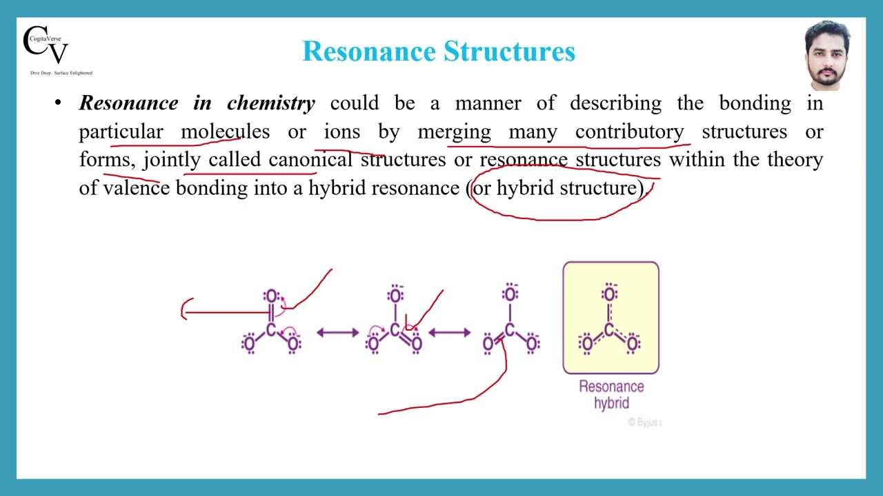 Resonance Structures of CO₃&sup2;⁻ (Carbonate Ion): Stability, Delocalization & Mechanism | Cogitavers