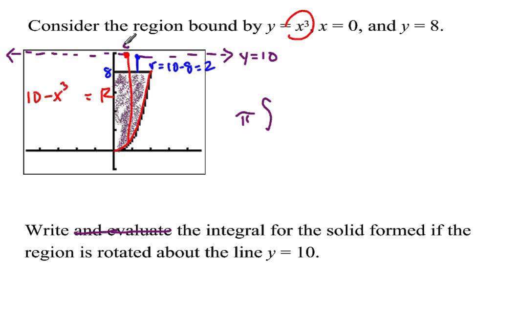Washer Method around horizontal or vertical lines