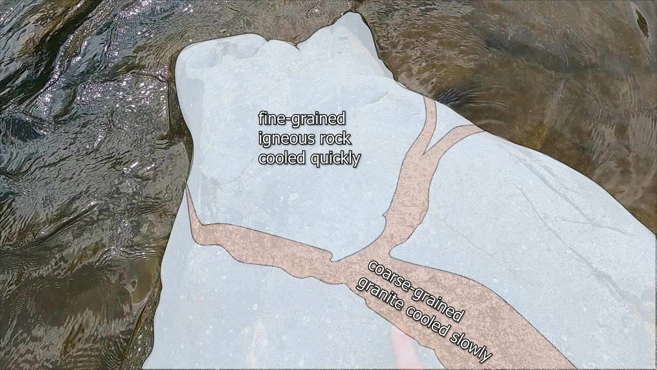 Igneous Rocks of the St. Francois Mountains, Missouri