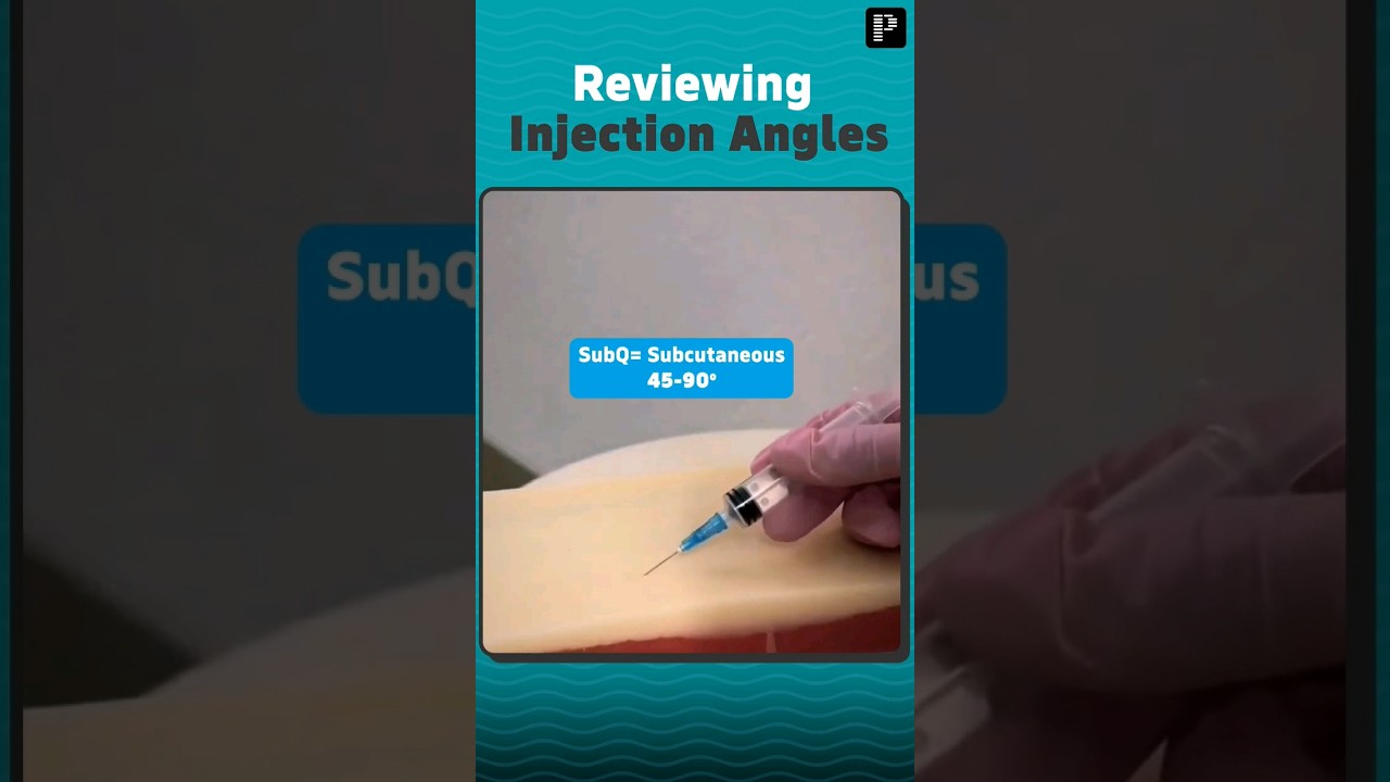3 types of injection angles
