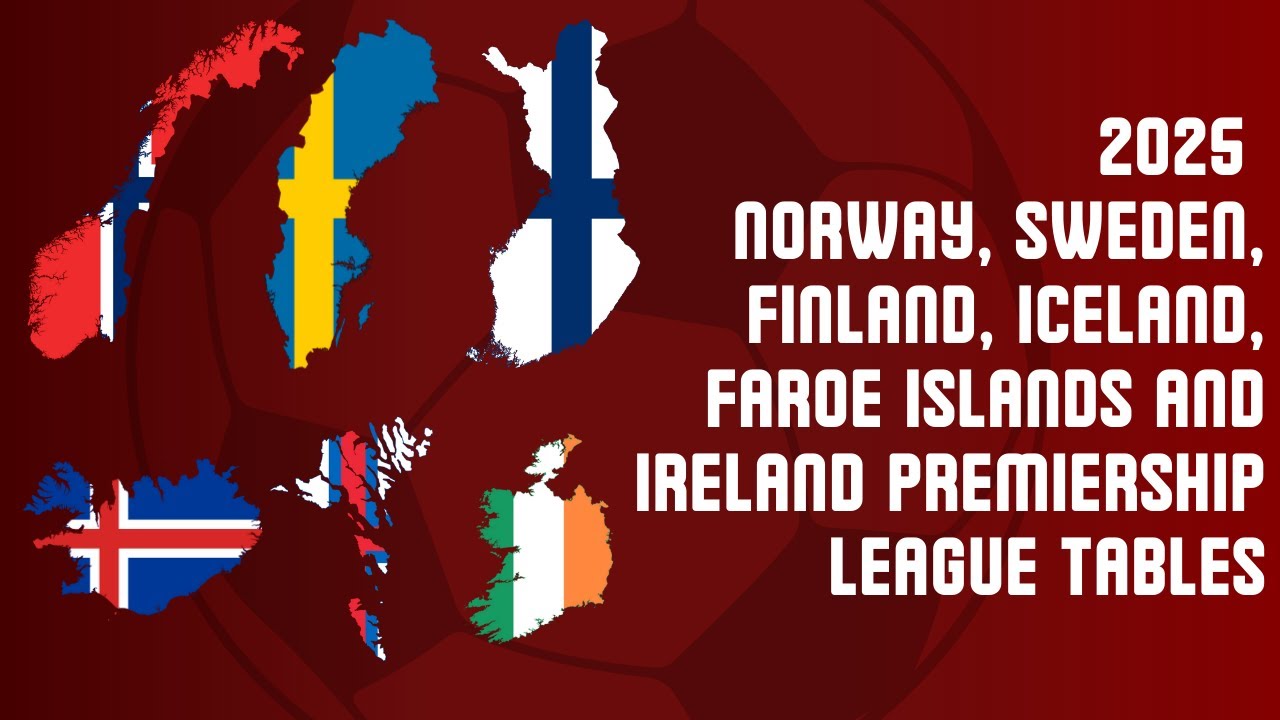 2025 Norway, Sweden, Finland, Iceland, Faroe Islands & Ireland Premiership League Tables