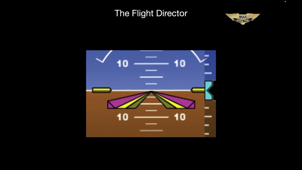 New Skyhawk Avionics Phase 1