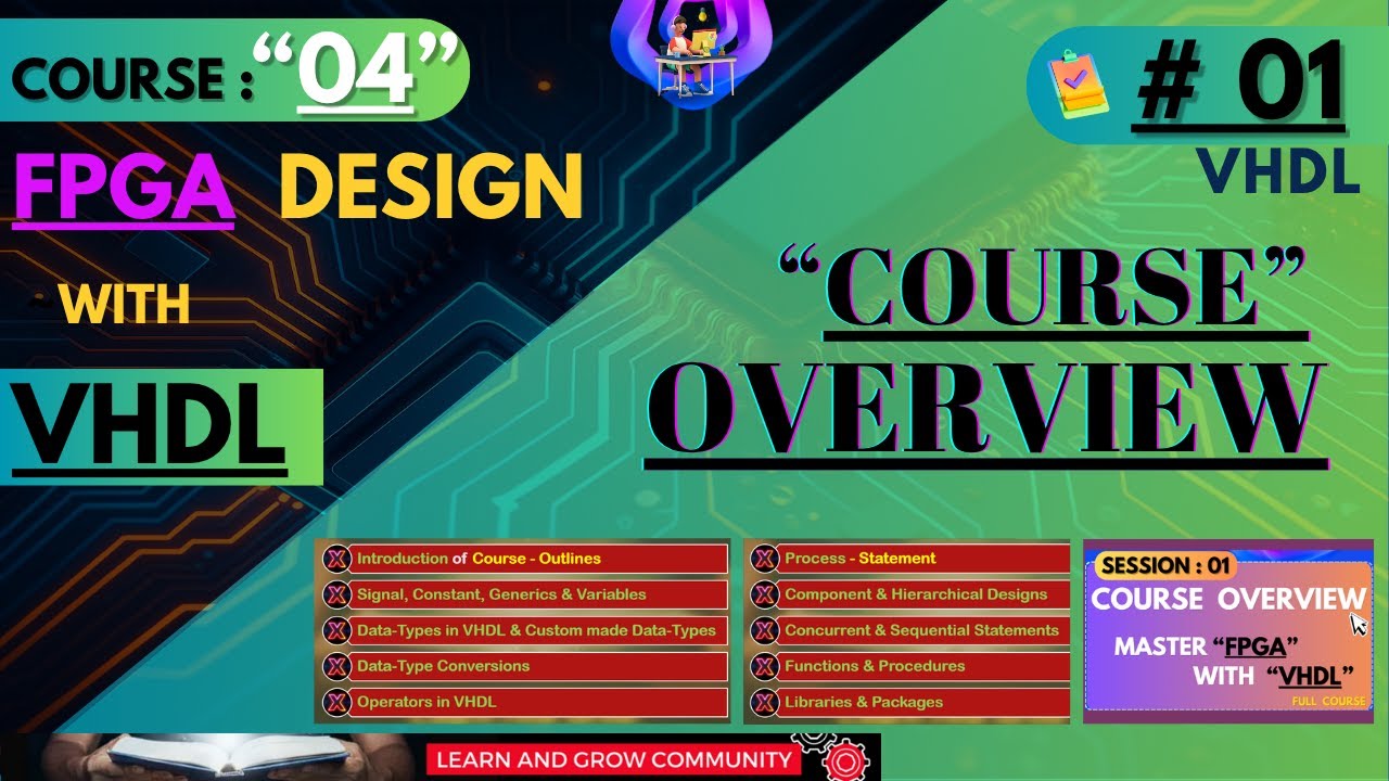 0️⃣1️⃣ ~ Master FPGA Design with VHDL - Course Overview | Course 04 #vhdl #fpga #vlsi