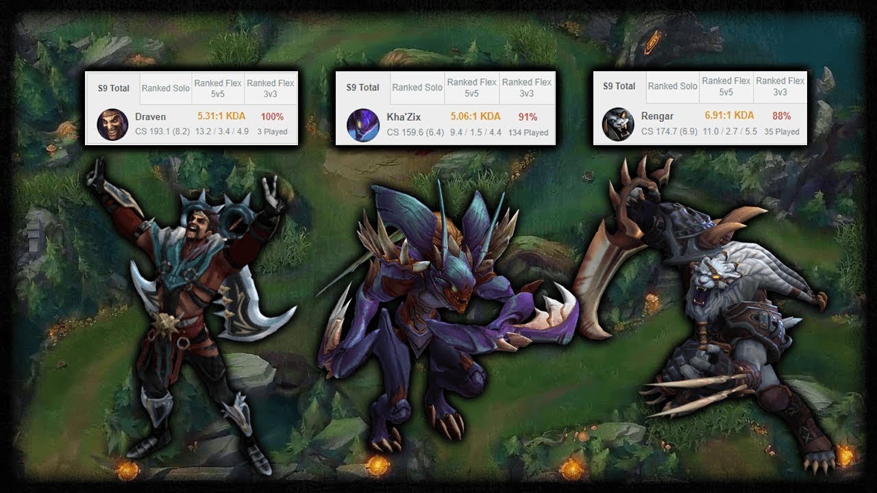 Climbing Ranked With 