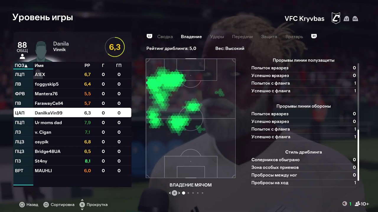 UCFL🇺🇦VFC KRYVBAS vs Illusion