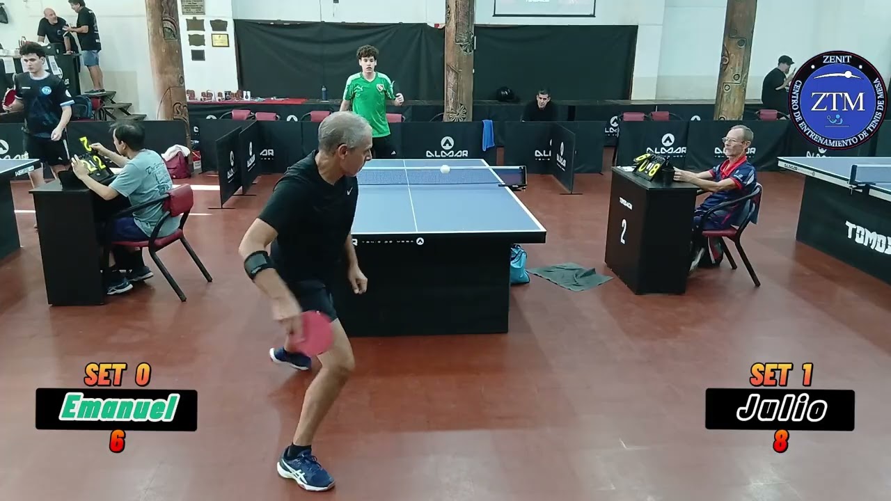Julio Aguirre vs. Emanuel Trinckler Maldonado. Semifinal 5ta. división. 6º Torneo Tomodachi. 21/2/26