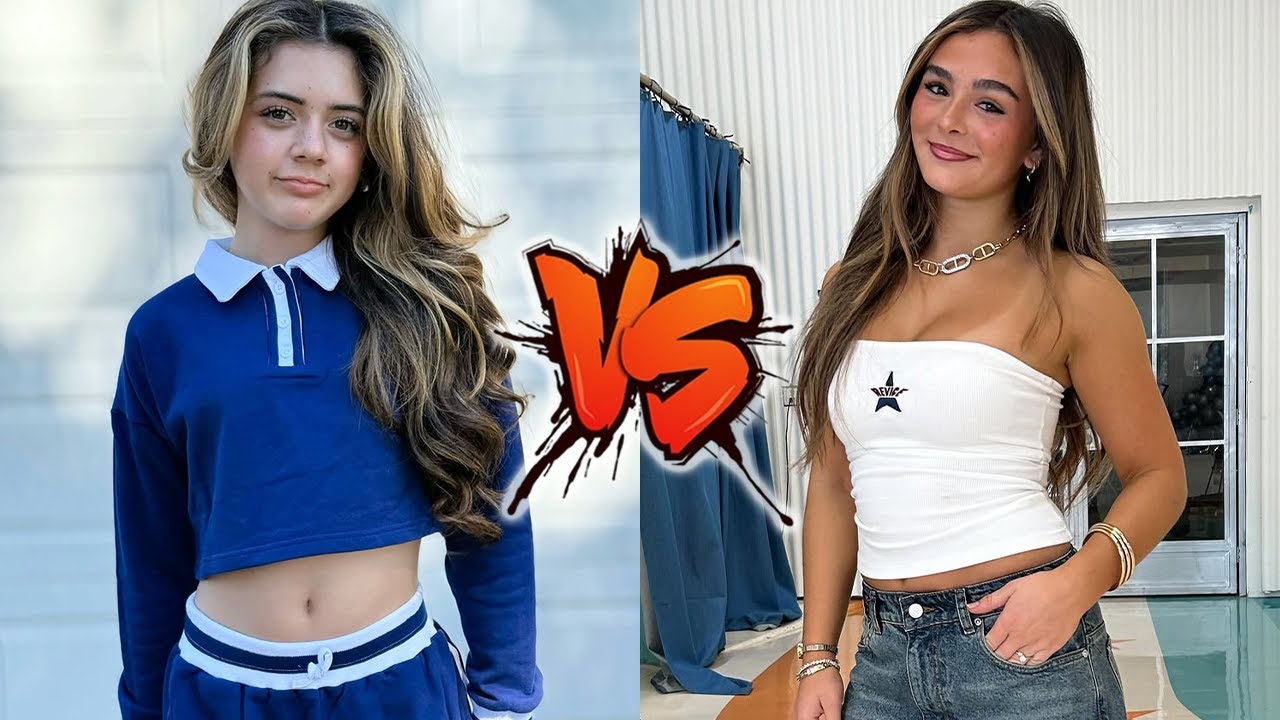 Faye Knightly VS Giana Rose (ROCK SQUAD) Glow Up Transformation 2025 ⭐ Form Baby To Now