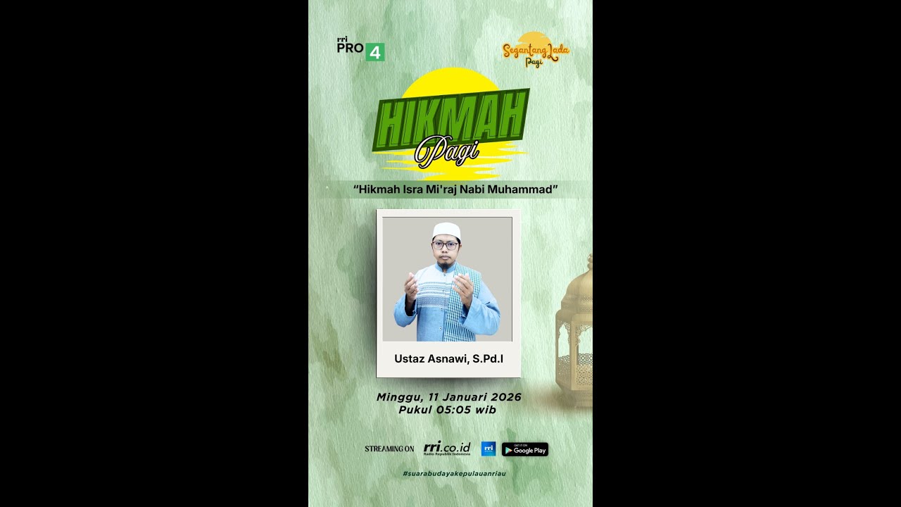 Hikmah Pagi : Hikmah Isra Mi'raj Nabi Muhammad