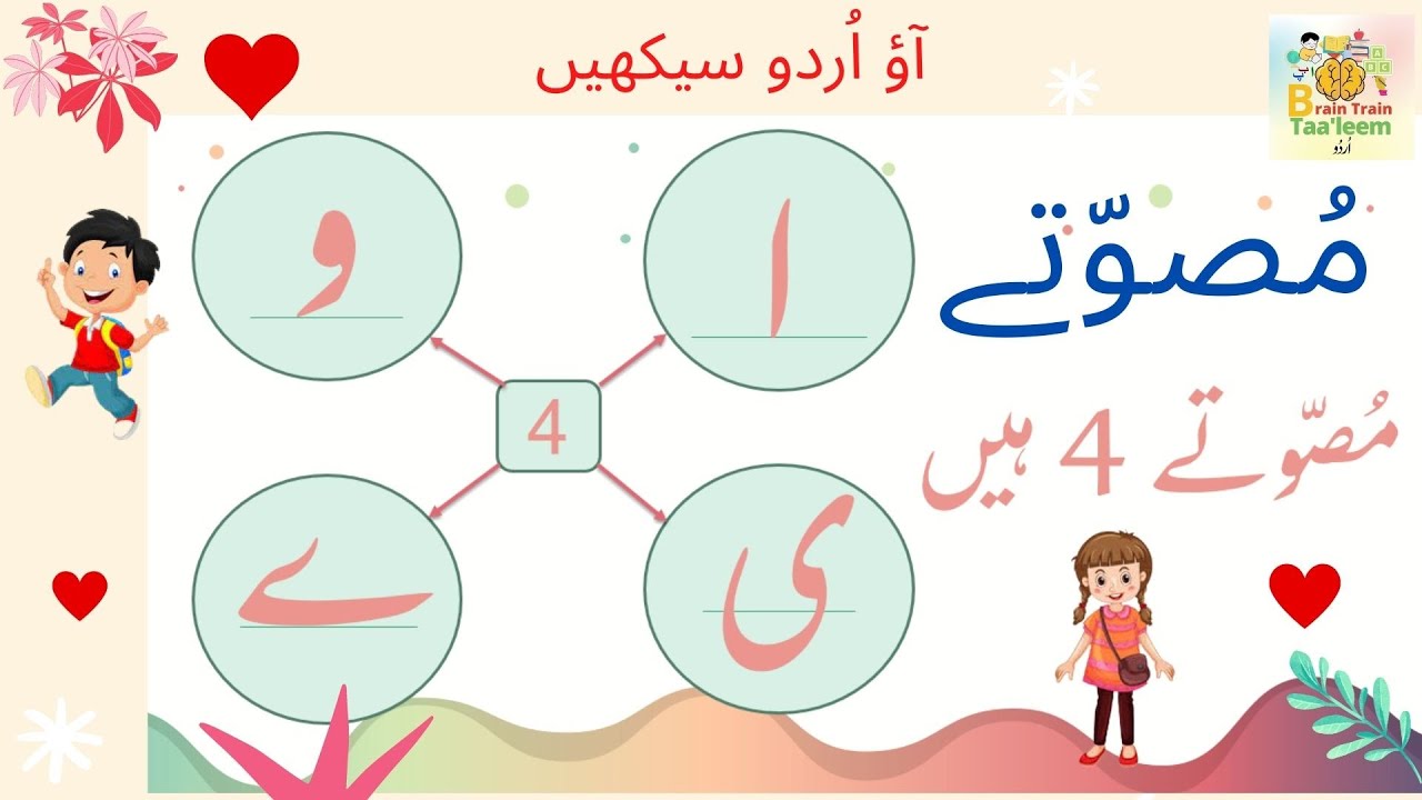 Musawatay | Urdu Vowels | Musawatay in Urdu | Vowels of Urdu | مصوّتے