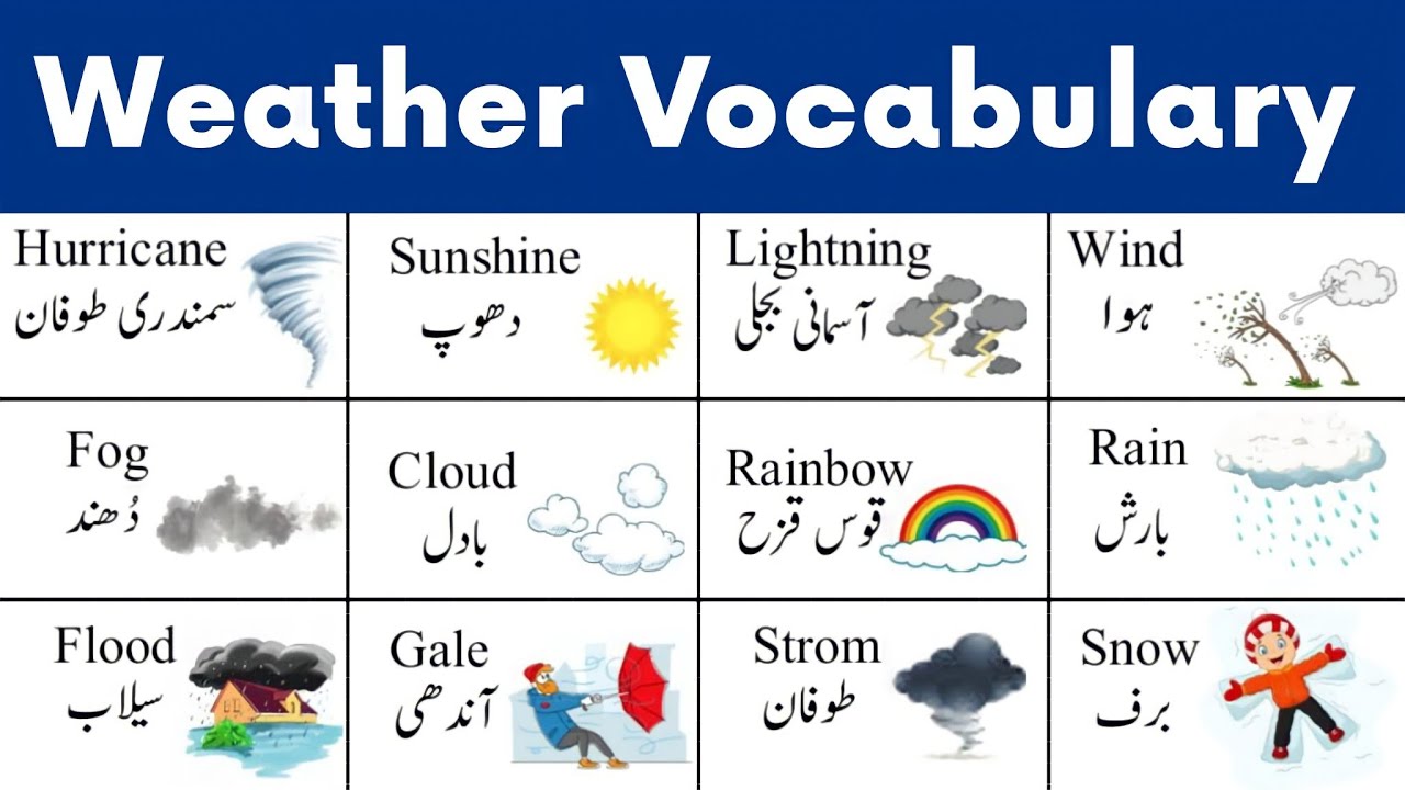 Weather Words With Urdu| Weather Vocabulary urdu| Bolchal