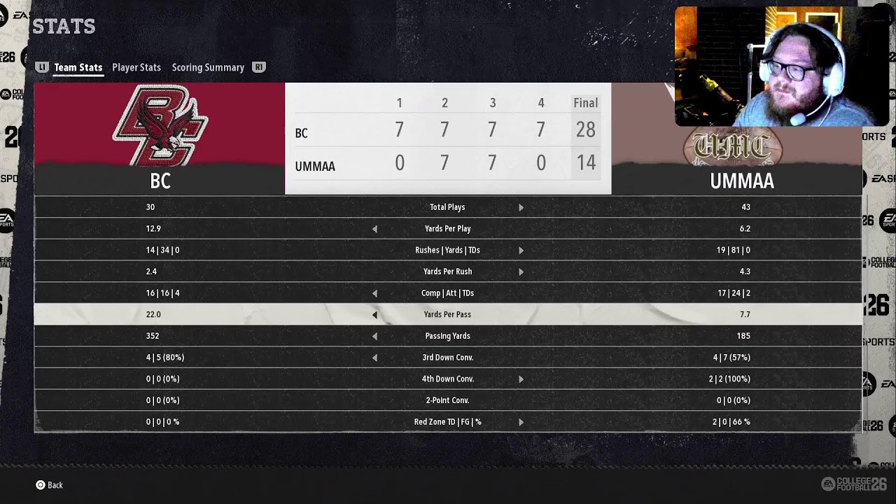 EA Sports College Football 26 | Men-At-Arms Dynasty vs Boston College | ft. LinwoodTV