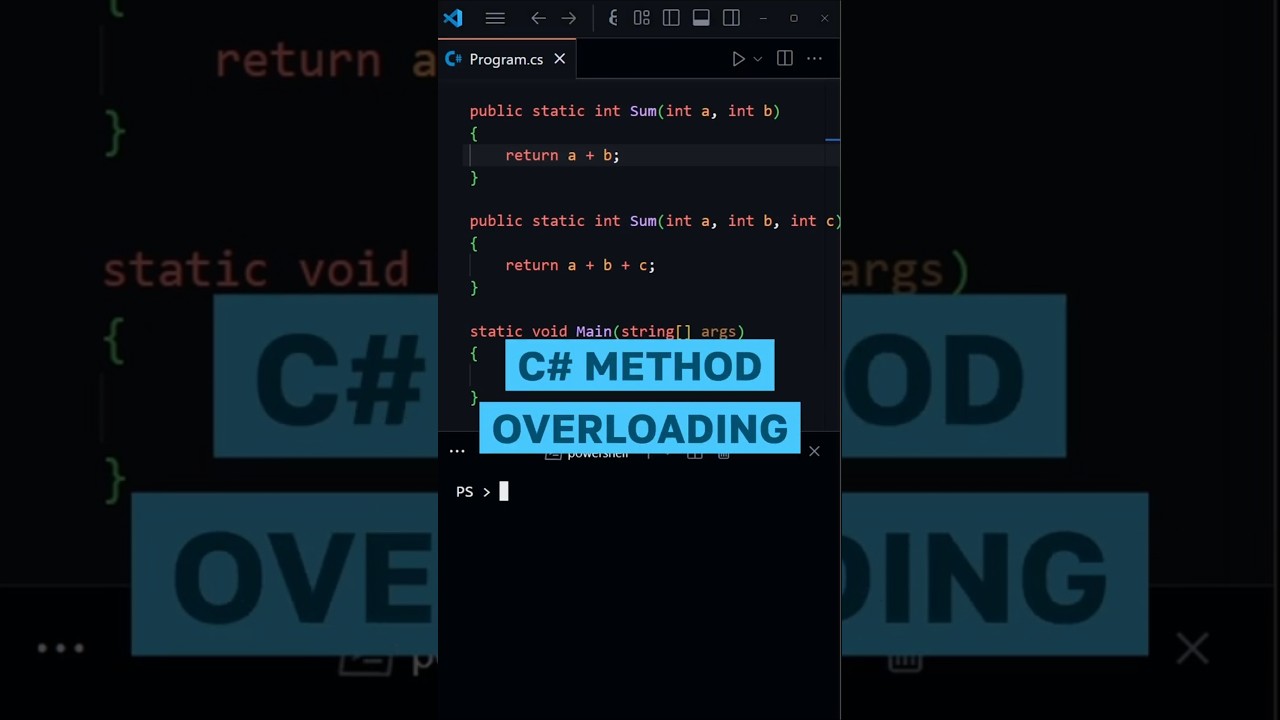 Method Overloading in C#