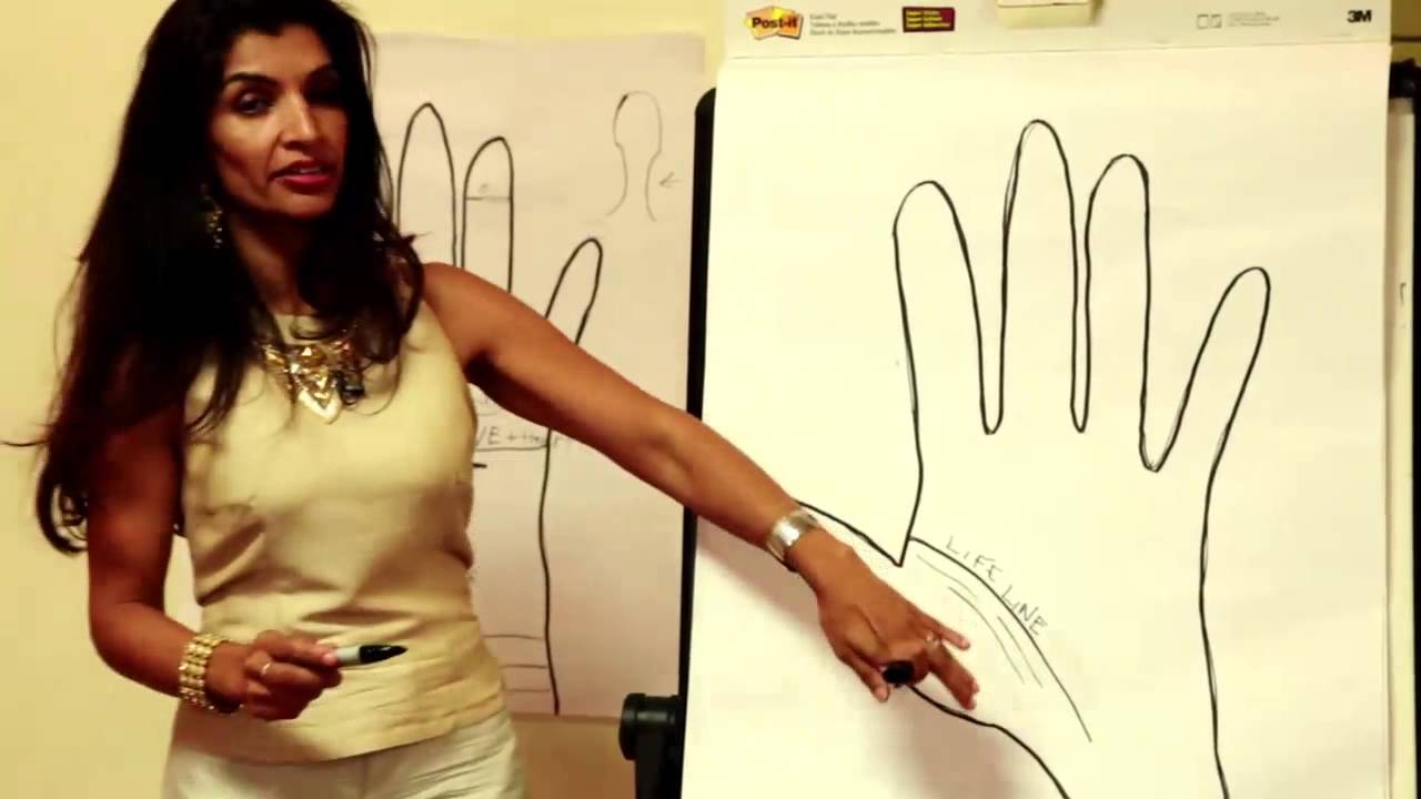 How to Read Your Own Palm Lines | Palmistry of Love | Love Line and Attachment Lines