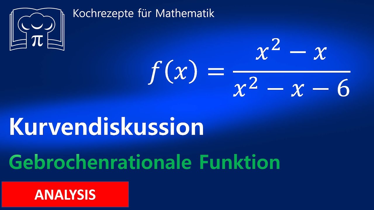 Kurvendiskussion für eine gebrochenrationale Funktion