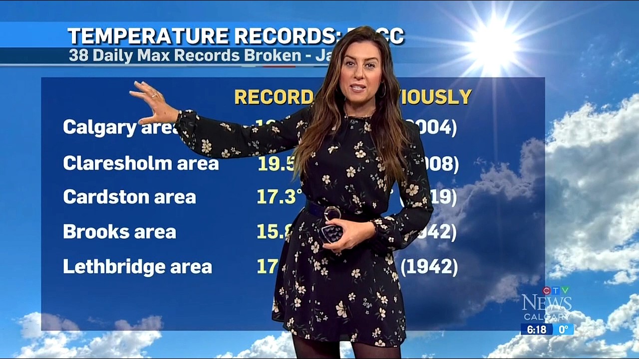 Danielle Savoni - CTV News Calgary - Weather & What's Trending for January, 15, 2026.
