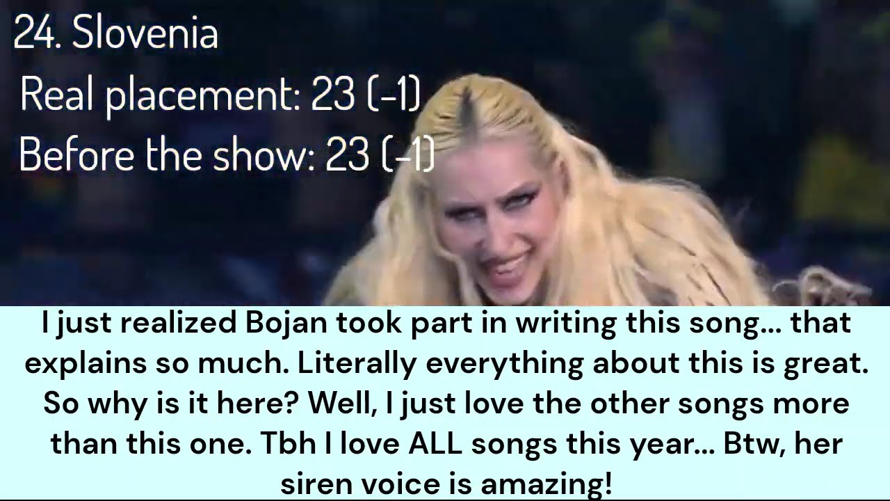 Eurovision 2024 - My top 37 with comments (After the show)