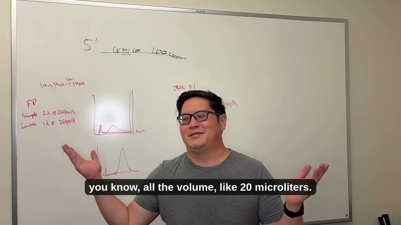 Clip Chow 4 every sample within 1 PCR cycle