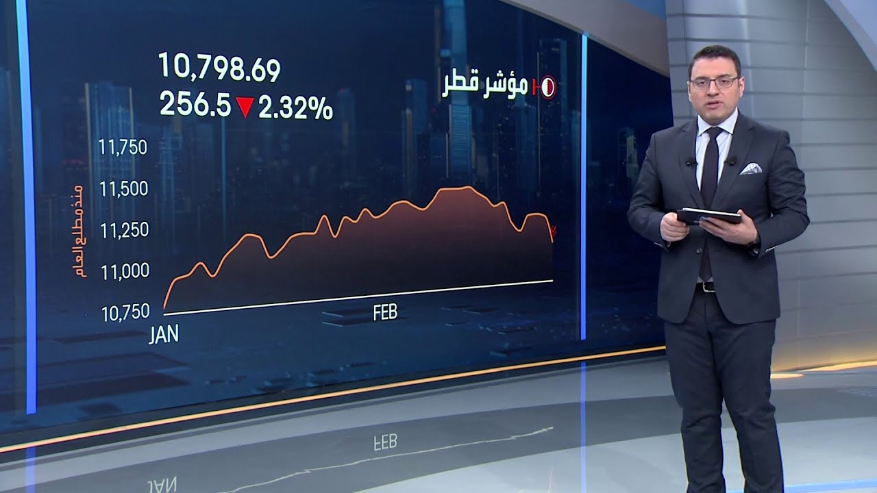 في أول ردة فعل على الضربات الإيرانية  مؤشر بورصة قطر يتراجع 2.8% ومؤشر مسقط يرتفع بأكثر من 1%