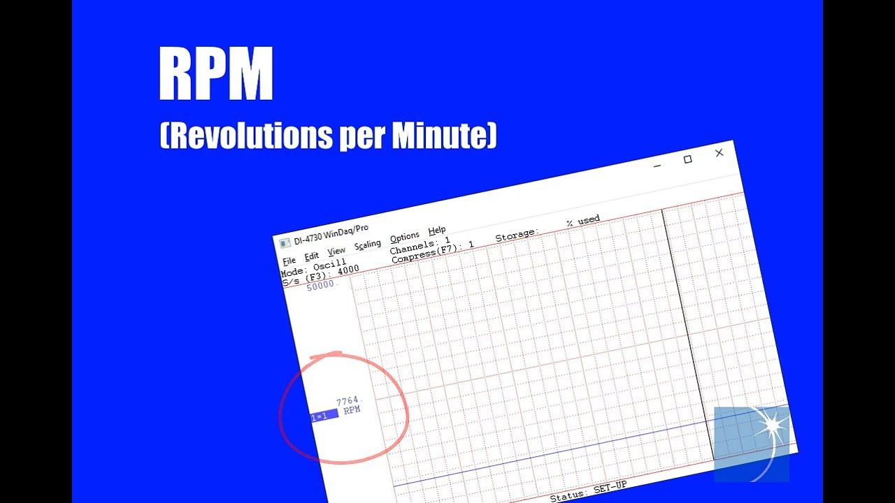 Display RPM Data in WinDaq