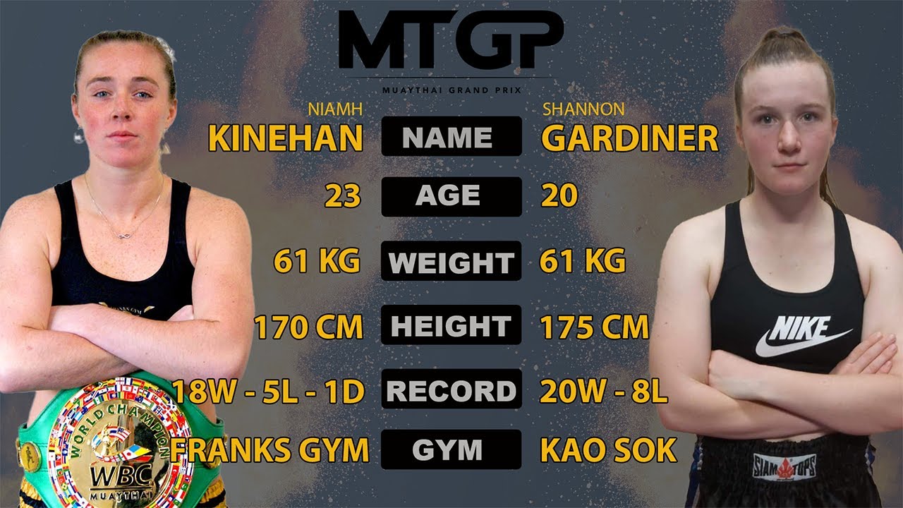 Niamh Kinehan Vs Shannon Gardiner - WBC World Muaythai Title