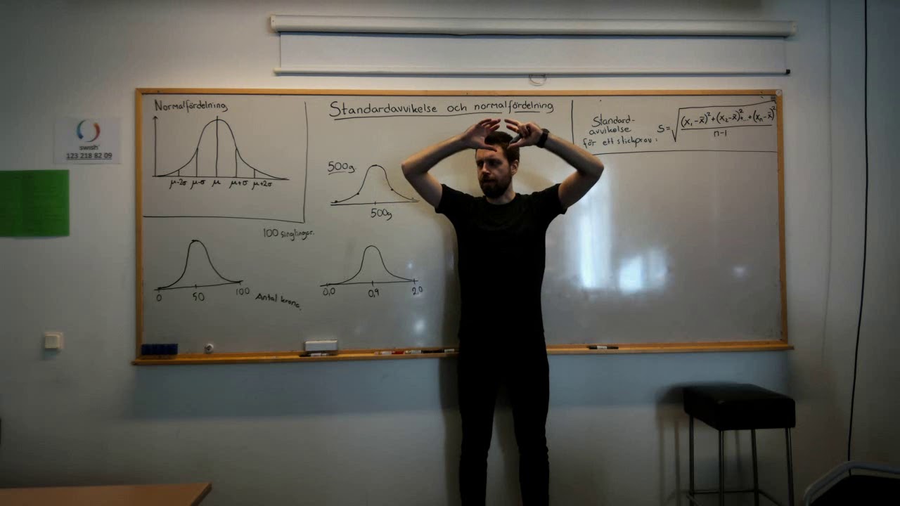 Matematik 2: STANDARDAVVIKELSE OCH NORMALFÖRDELNING