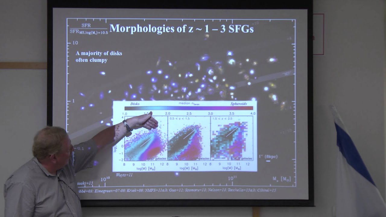 Reinhard Genzel The Evolution of Massive Galaxy Disks Cosmic Star Formation - Technion