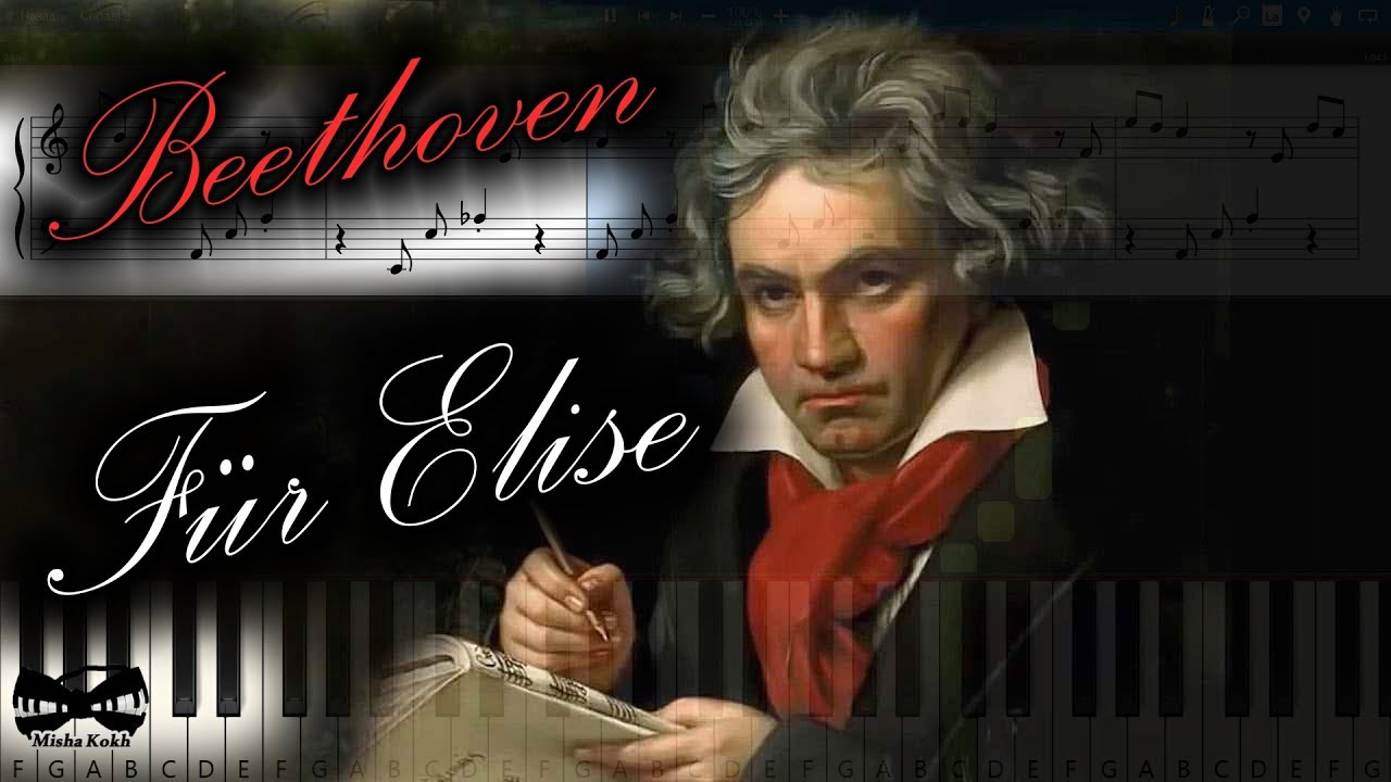 Beethoven - F&uuml;r Elise [Piano Tutorial | Sheets | MIDI] Synthesia