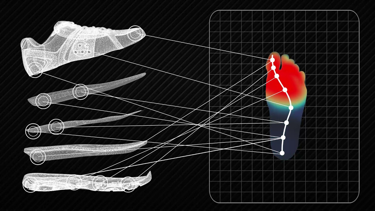 ARIONSTUDIO - Discover your Running Identity