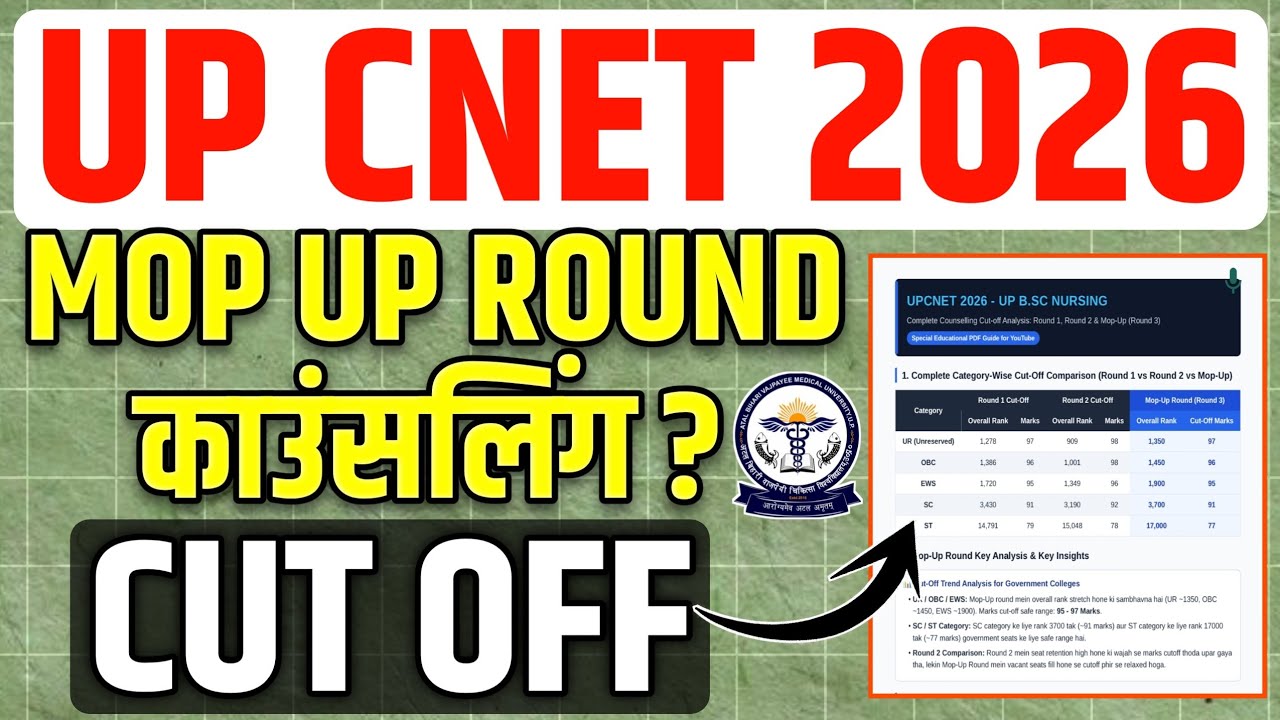🔥 UP CNET 2026 MOP UP ROUND Cut Off | Government & Private College Full Analysis | Category Wise