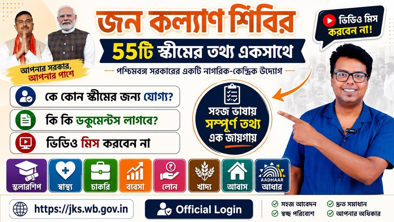 Jan Kalyan Shivir: West Bengal Jan Kalyan Shivir Details: Scholarship: Mudra Loan: Annapurna Yojana