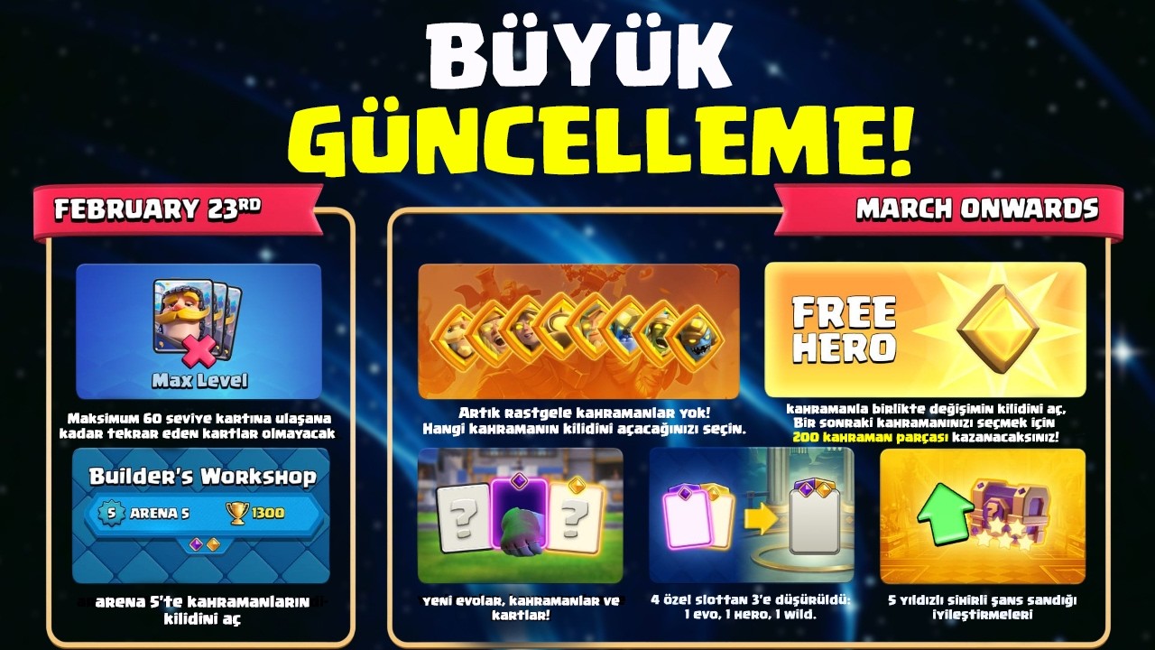 Supercell Oyuncularını Dinledi! (Büyük Güncelleme)