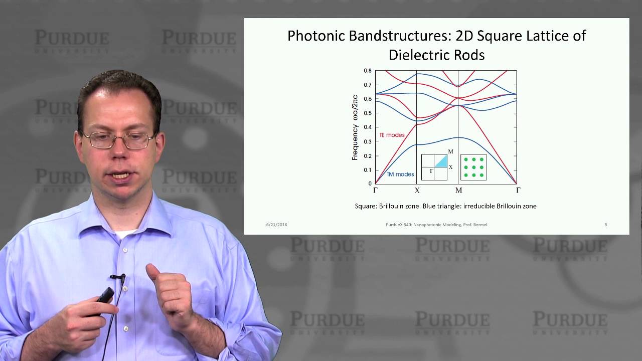 nanoHUB-U Nanophotonic Modeling L1.5: 2D Bandstructures