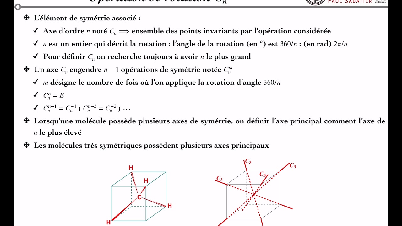 060. Symétrie moléculaire : identité et rotations