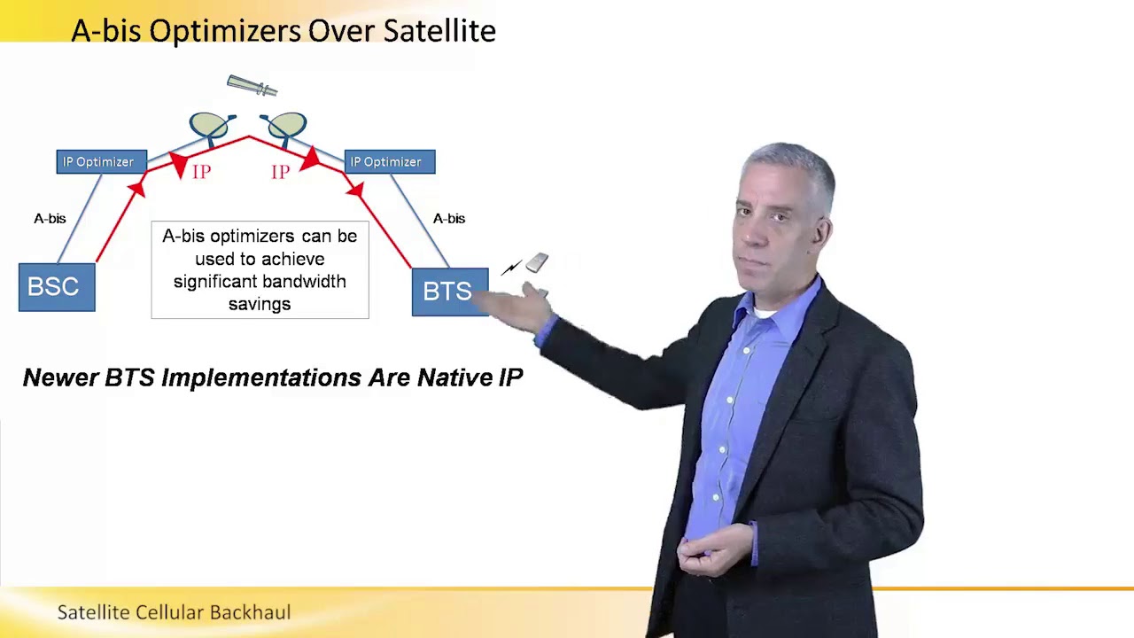 Satellite Cellular Backhaul