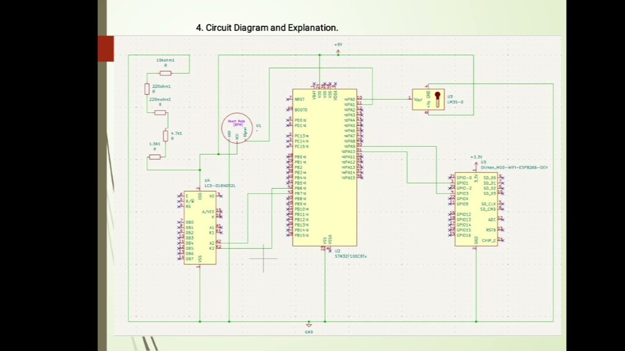 Smart Health monitoring system using stm 32 