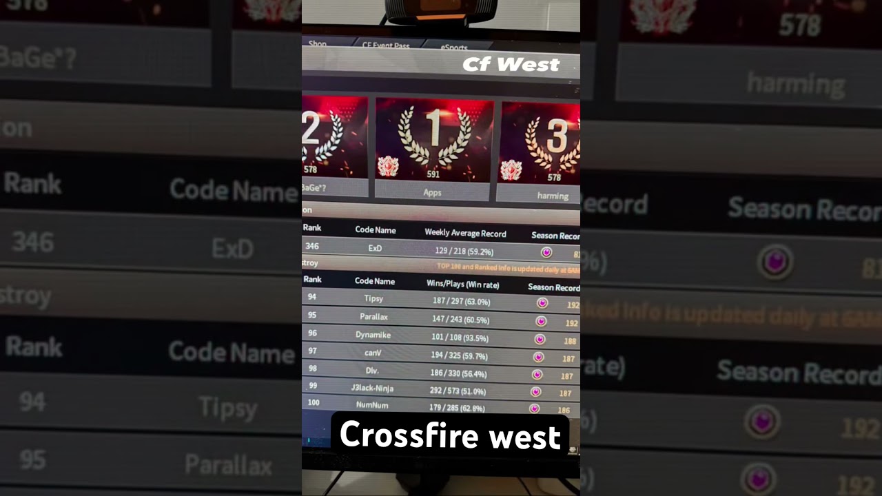Top 346 Rank in crossfire west #crossfire #crossfirewest #z8games