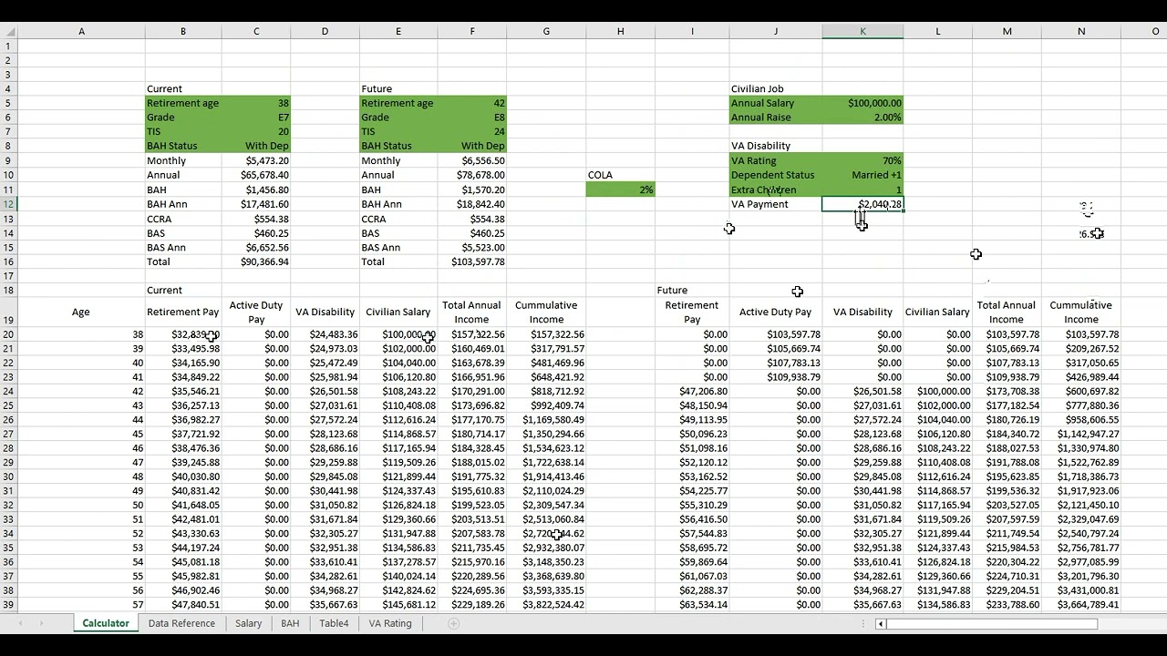 Military Retirement Calculator Demo