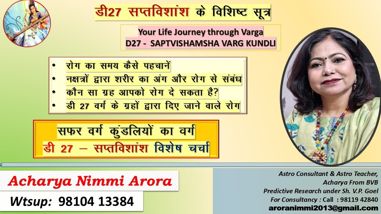 D27 SAPTVISHAMSHA ROG KA SAMAY KAISEY DEKHEY
