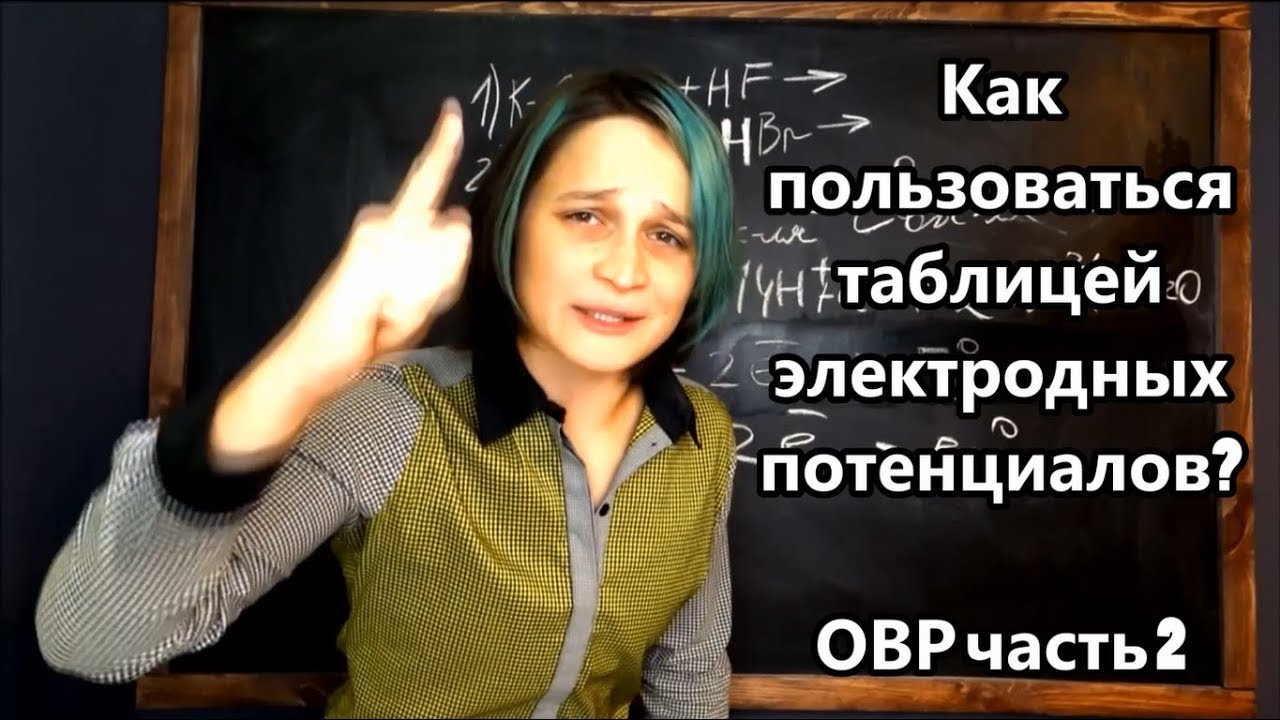 ОВР часть 2. Окислительно-восстановительные реакции. Электродный потенциал.