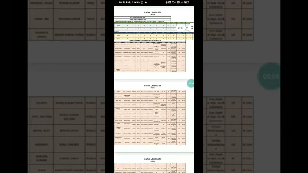 Patna university Pg Merit List Check and Cutoff(ma/msc/Mcom)|How to check #patnauniversity 2021