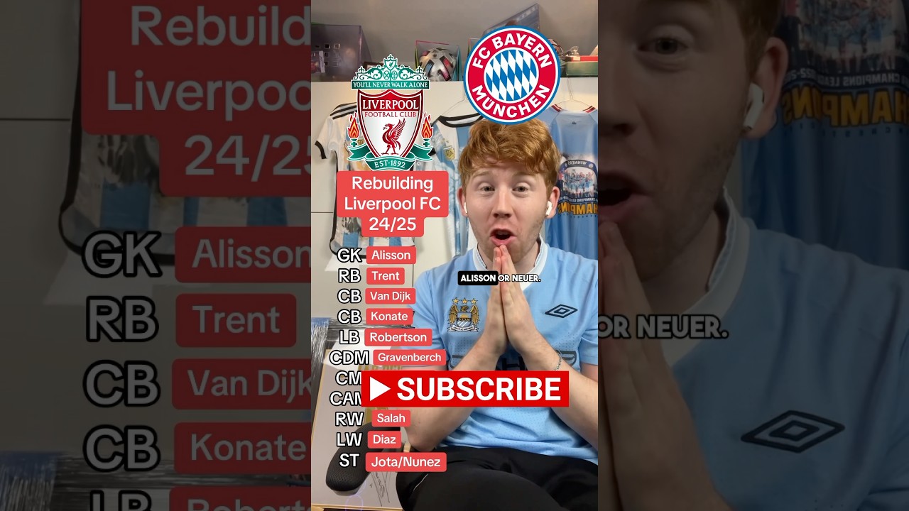 Rebuilding Liverpool for 24/25 Season Using The UCL Filter ⚽️ #shorts