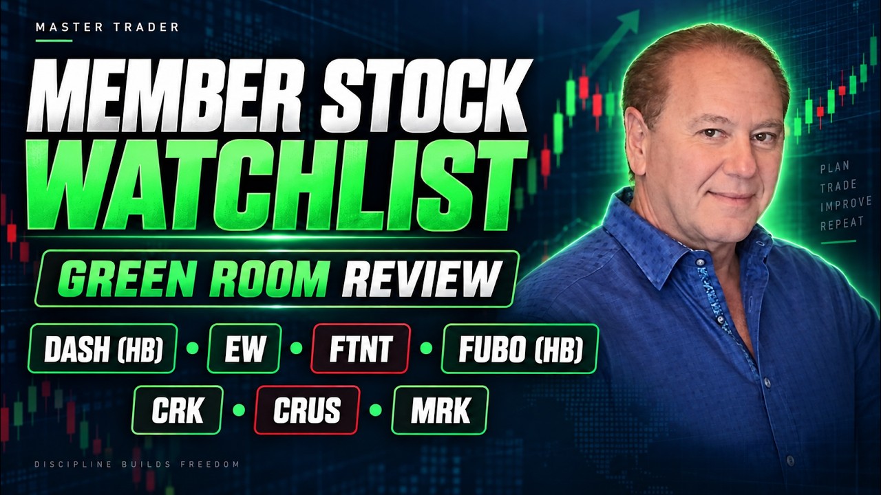 How to Determine the Best Trades