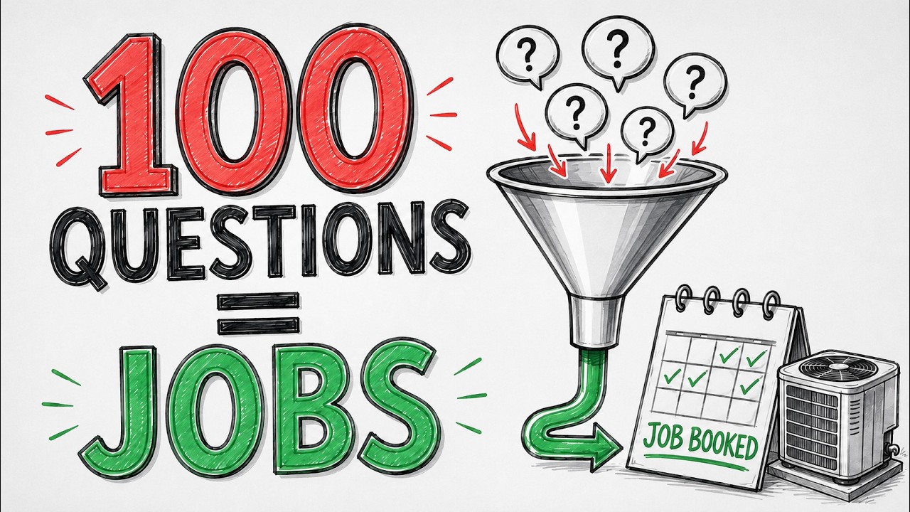 Book More HVAC Jobs With Question Based Content