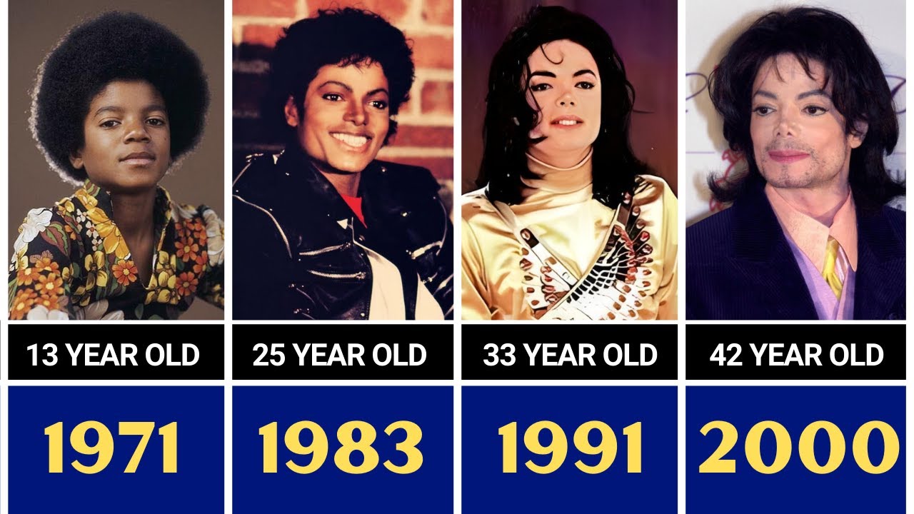 Michael Jackson Evolution (1958–2009) | From Child Star to King of Pop