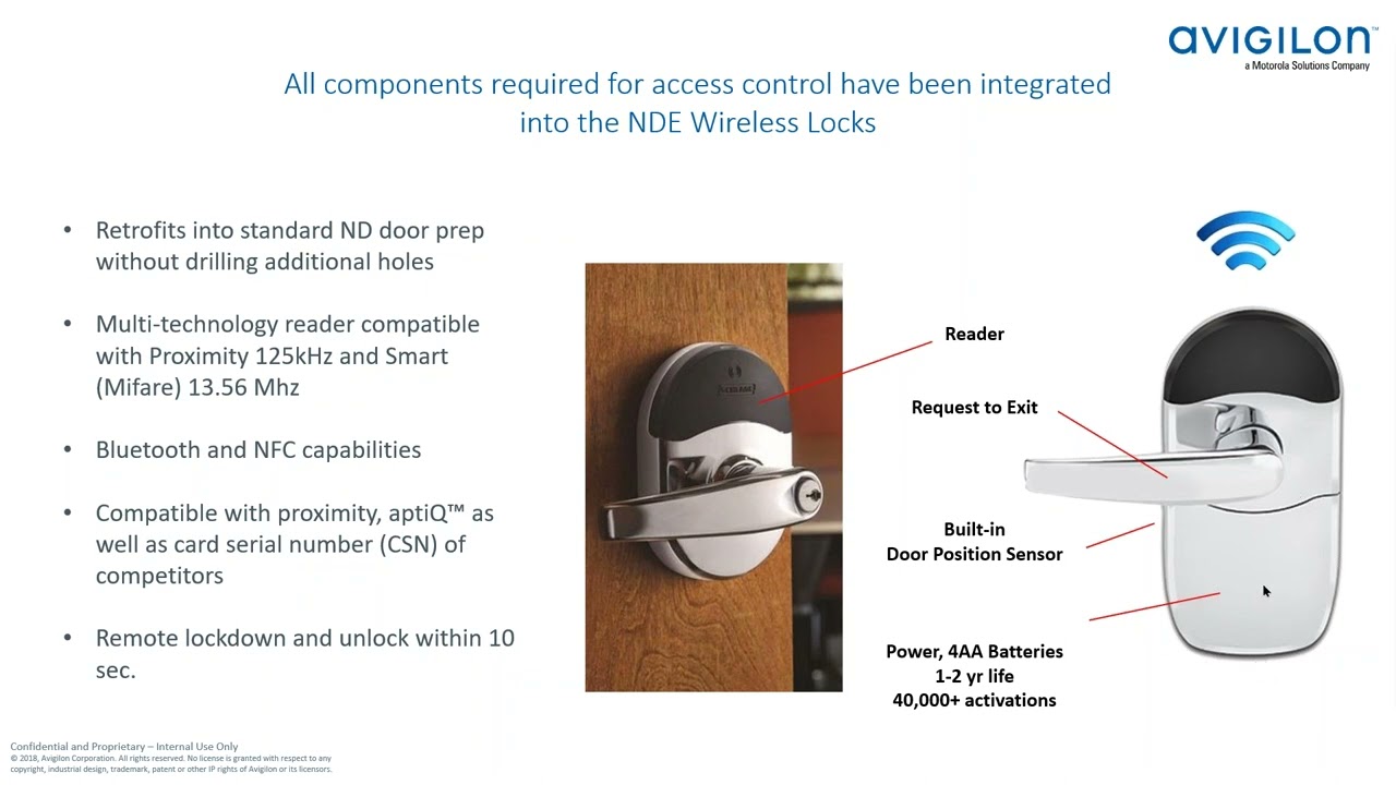 ACM Lunch and Learn   NDE wireless Lock