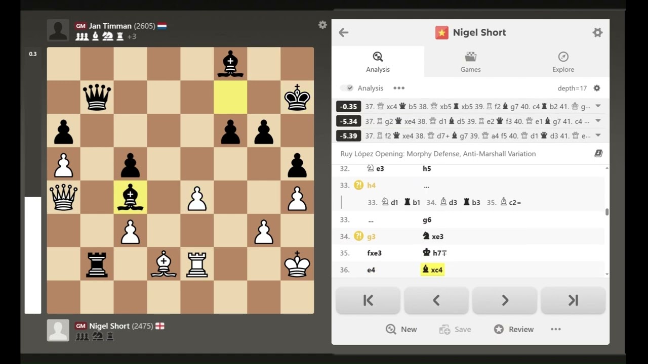 Nigel Short (2475) Vs Jan Timman (2605) 1/2-1/2 Round 8 Amsterdam OHRA 1983